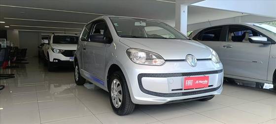 VOLKSWAGEN UP 1.0 MPI TAKE UP 12V FLEX 2P MANUAL
